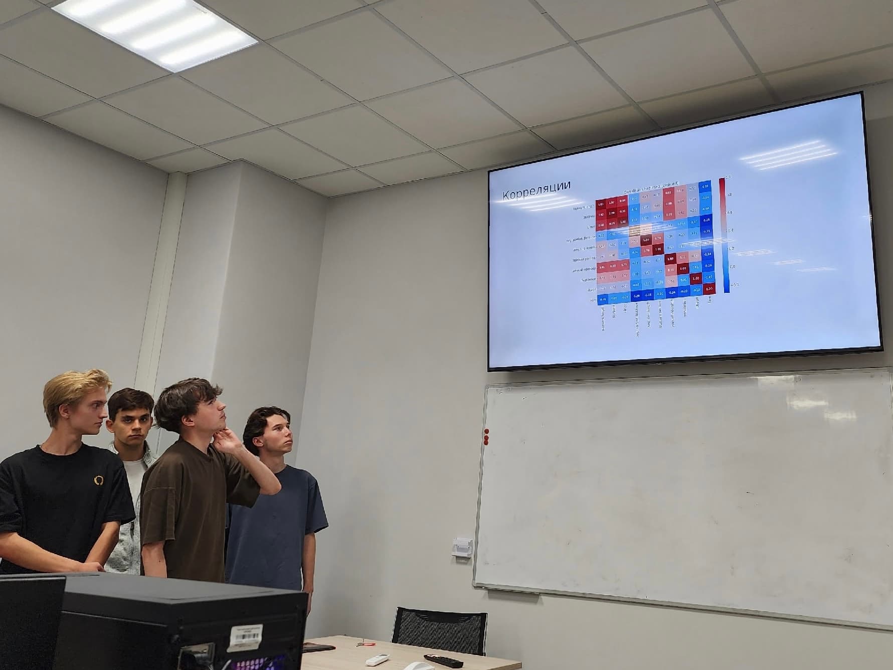 Хакатон по искусственному интеллекту